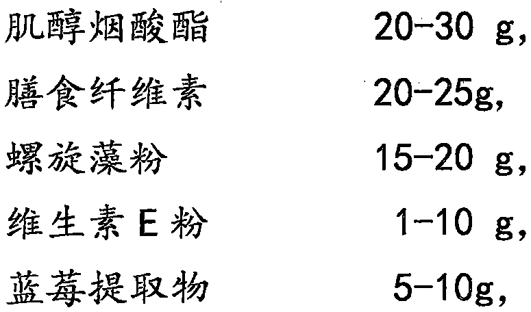 Inositol niacinate food nutrition enhancer and preparation method thereof