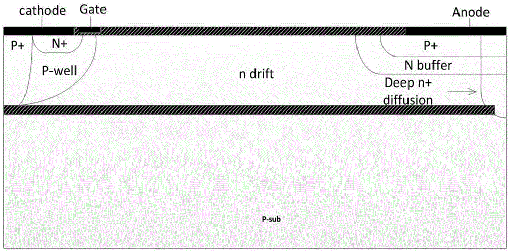 Double-layer sectioned SOI LIGBT device and manufacturing method thereof