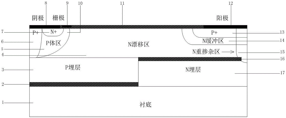 Double-layer sectioned SOI LIGBT device and manufacturing method thereof