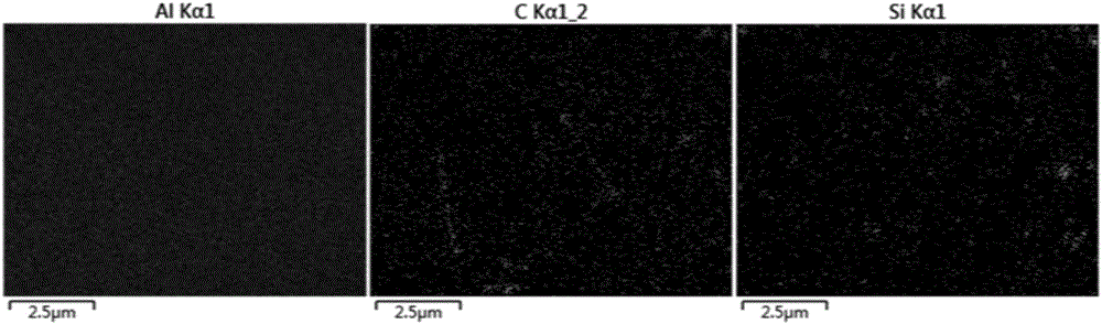 High-strength high-ductility CNTs-SiCp enhanced aluminum-based composite material and preparation method thereof