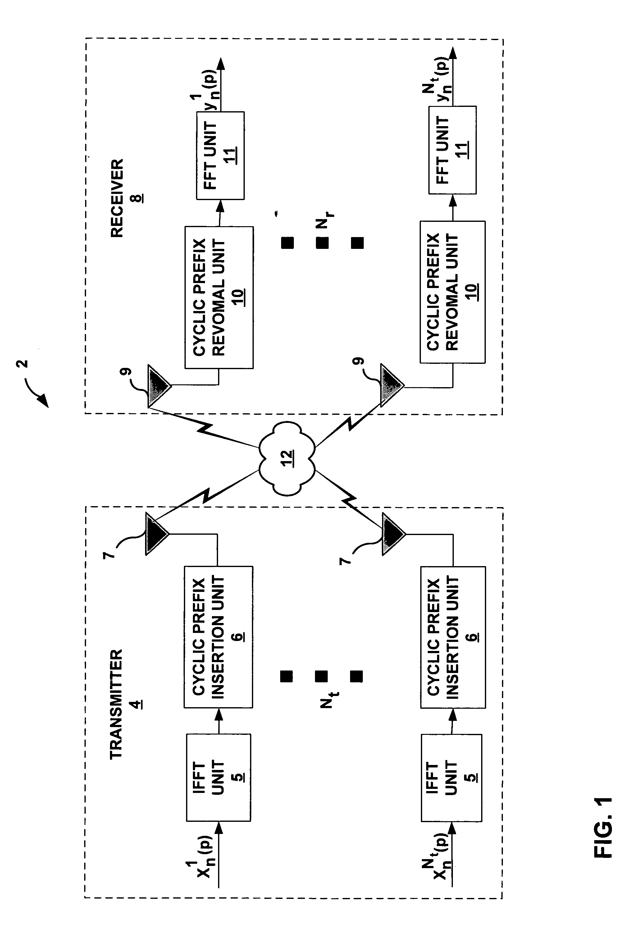 Space-time-frequency coded OFDM communications over frequency-selective fading channels