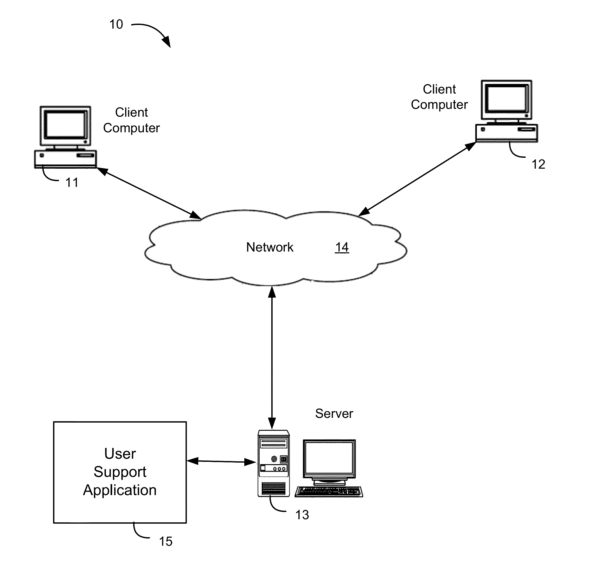 Automated self-service user support based on ontology analysis