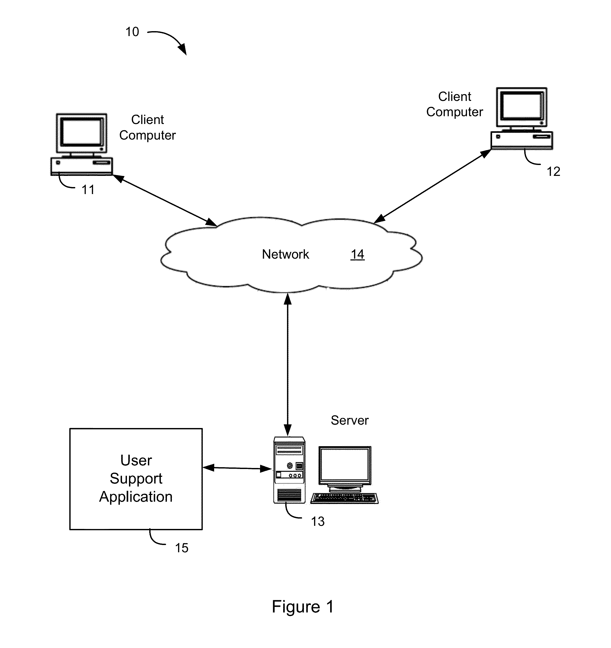 Automated self-service user support based on ontology analysis