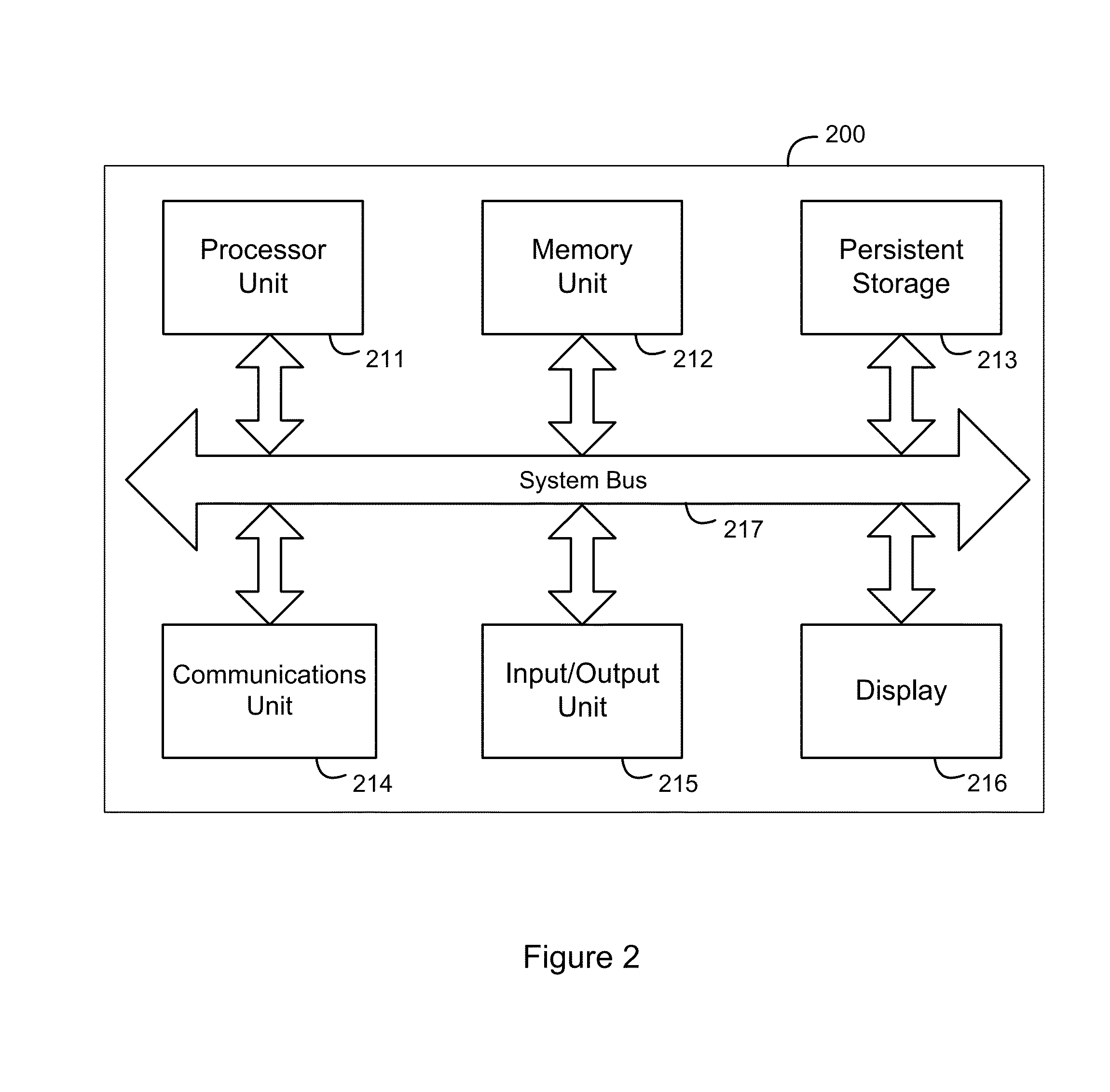 Automated self-service user support based on ontology analysis