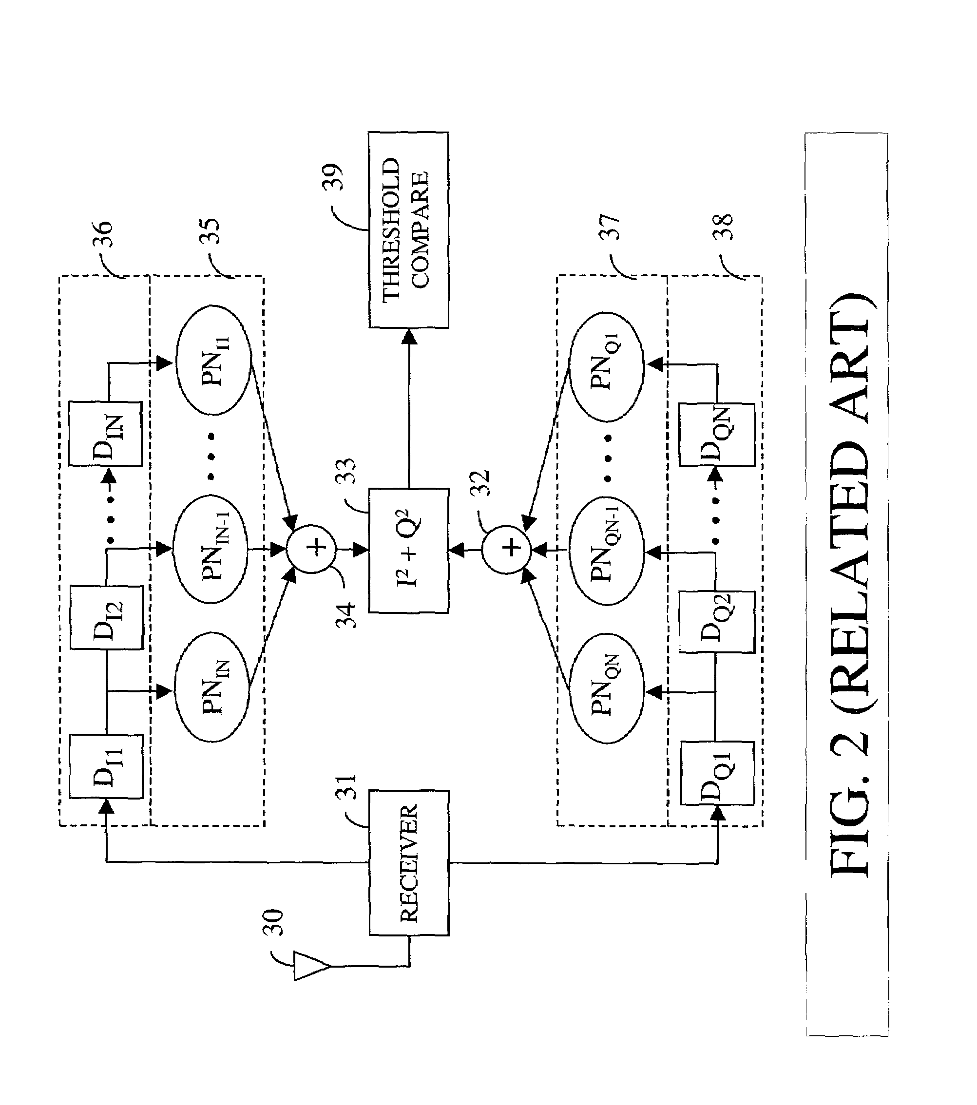 Method and apparatus for searching time-division multiplexed synchronization sequences