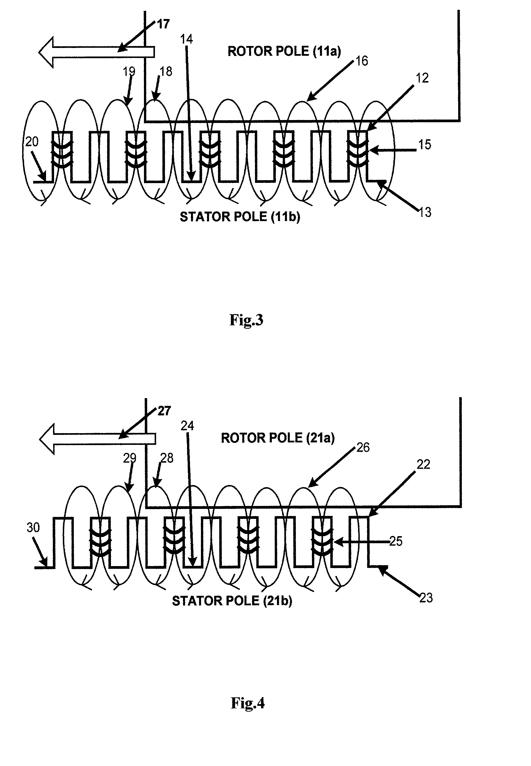 Multi-circular flux motor