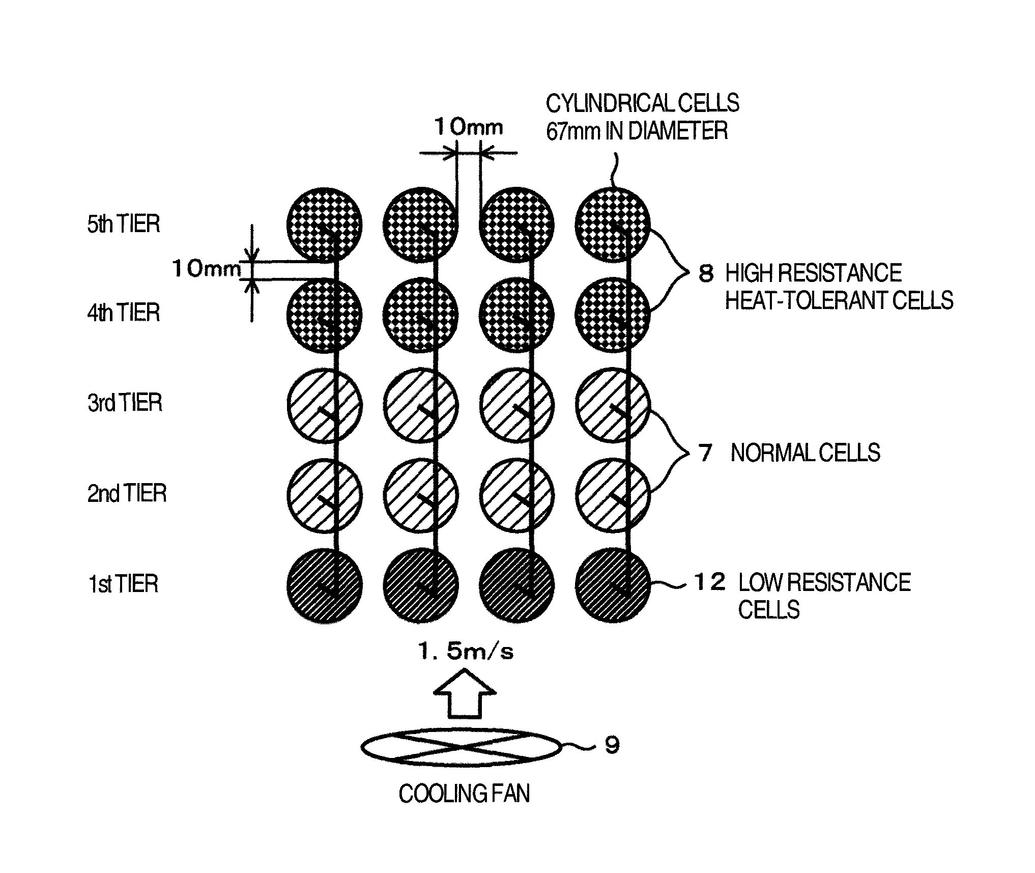 Lithium-ion rechargeable battery module, vehicle with the battery module and generating system with the battery module