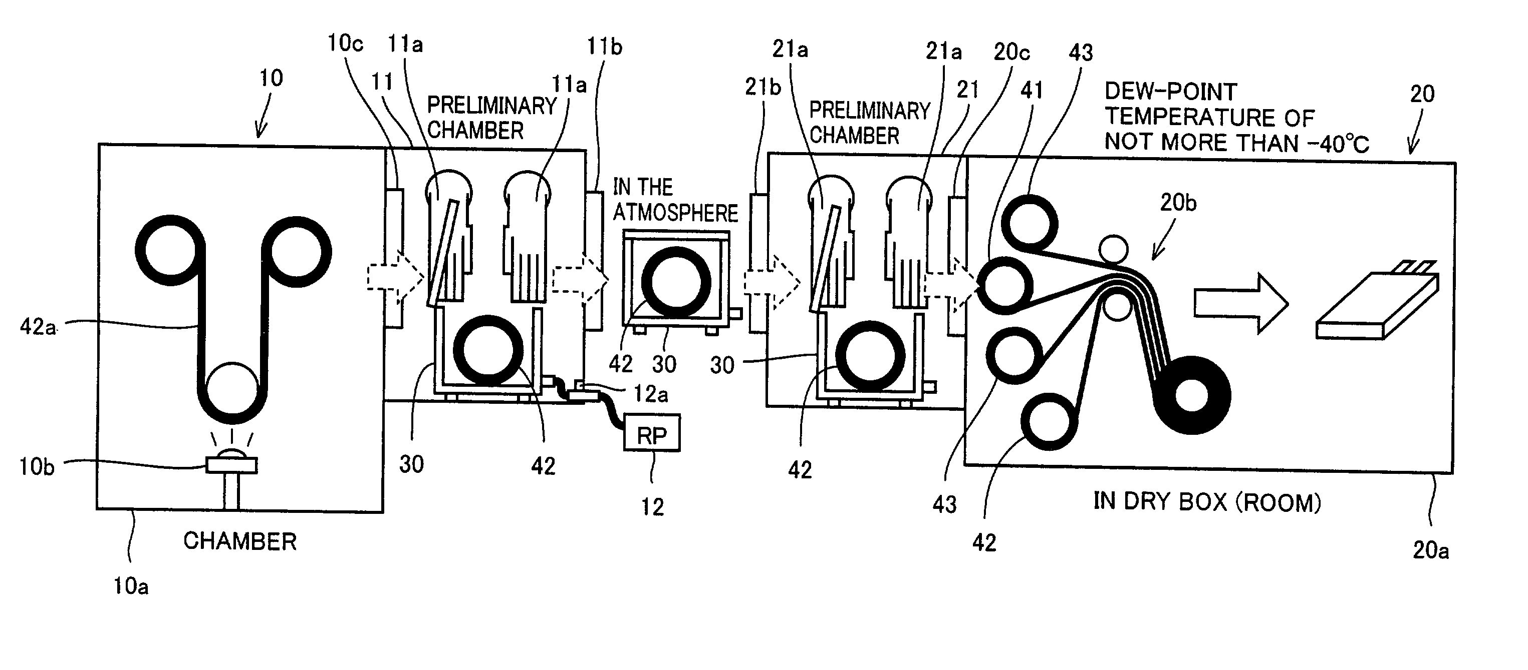 Method of and apparatus for manufacturing lithium secondary cell