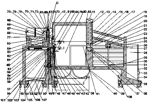 Cement mixing device and operation method thereof