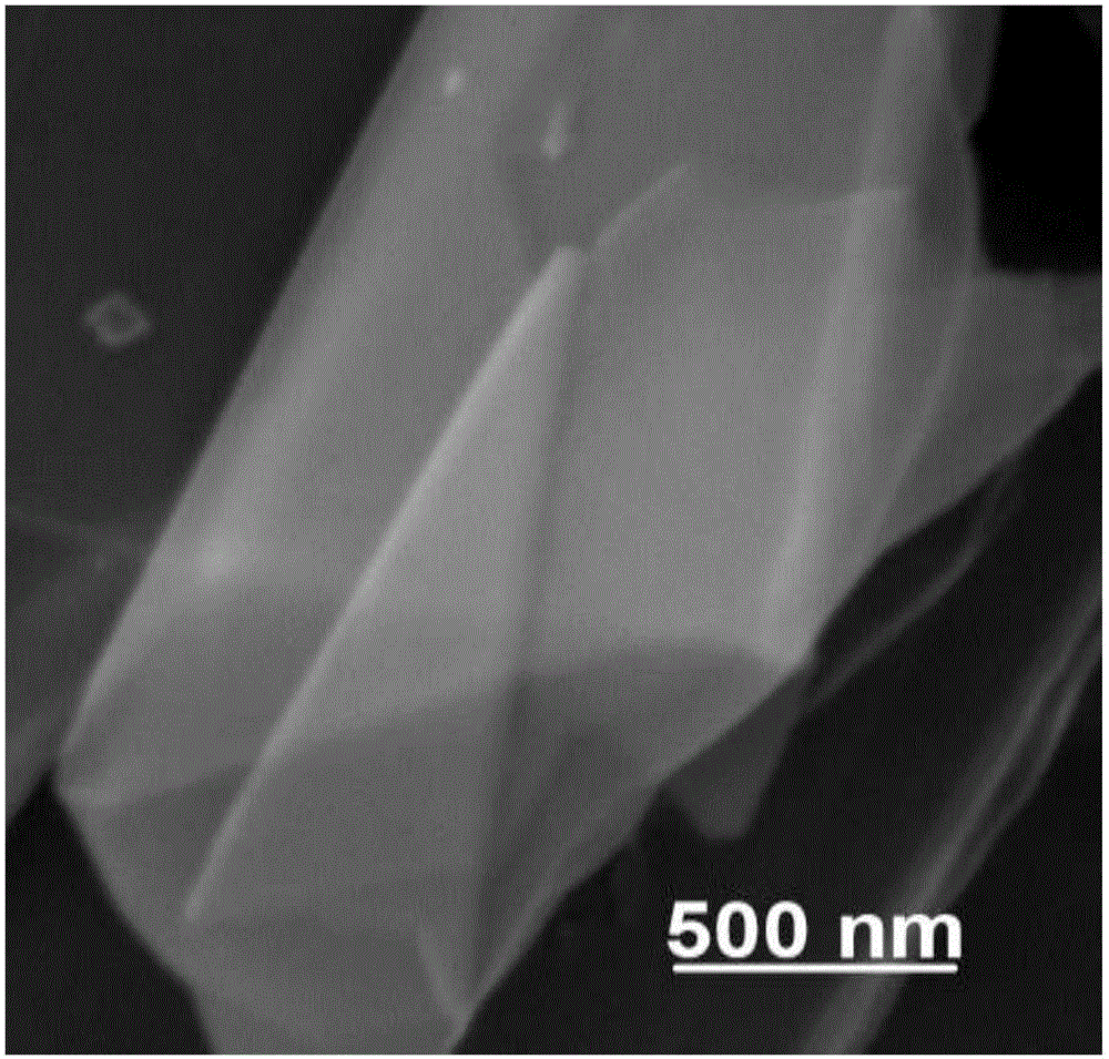 Stable method for preparing boron nitride nanoflake through liquid-phase chemical stripping