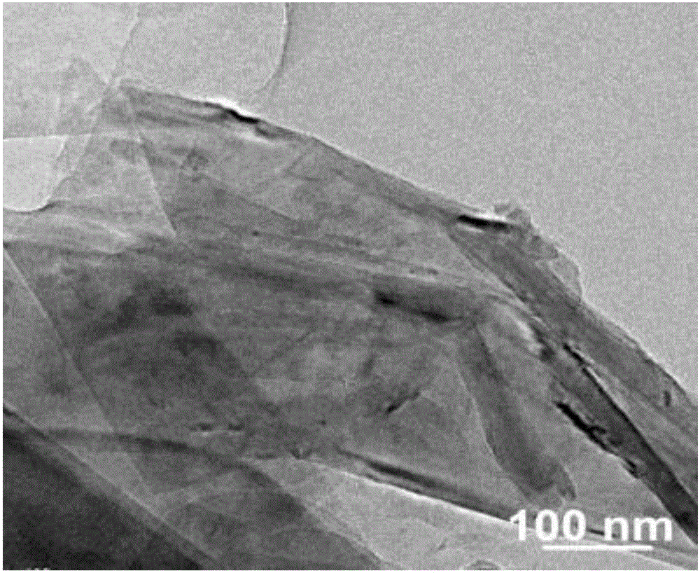 Stable method for preparing boron nitride nanoflake through liquid-phase chemical stripping