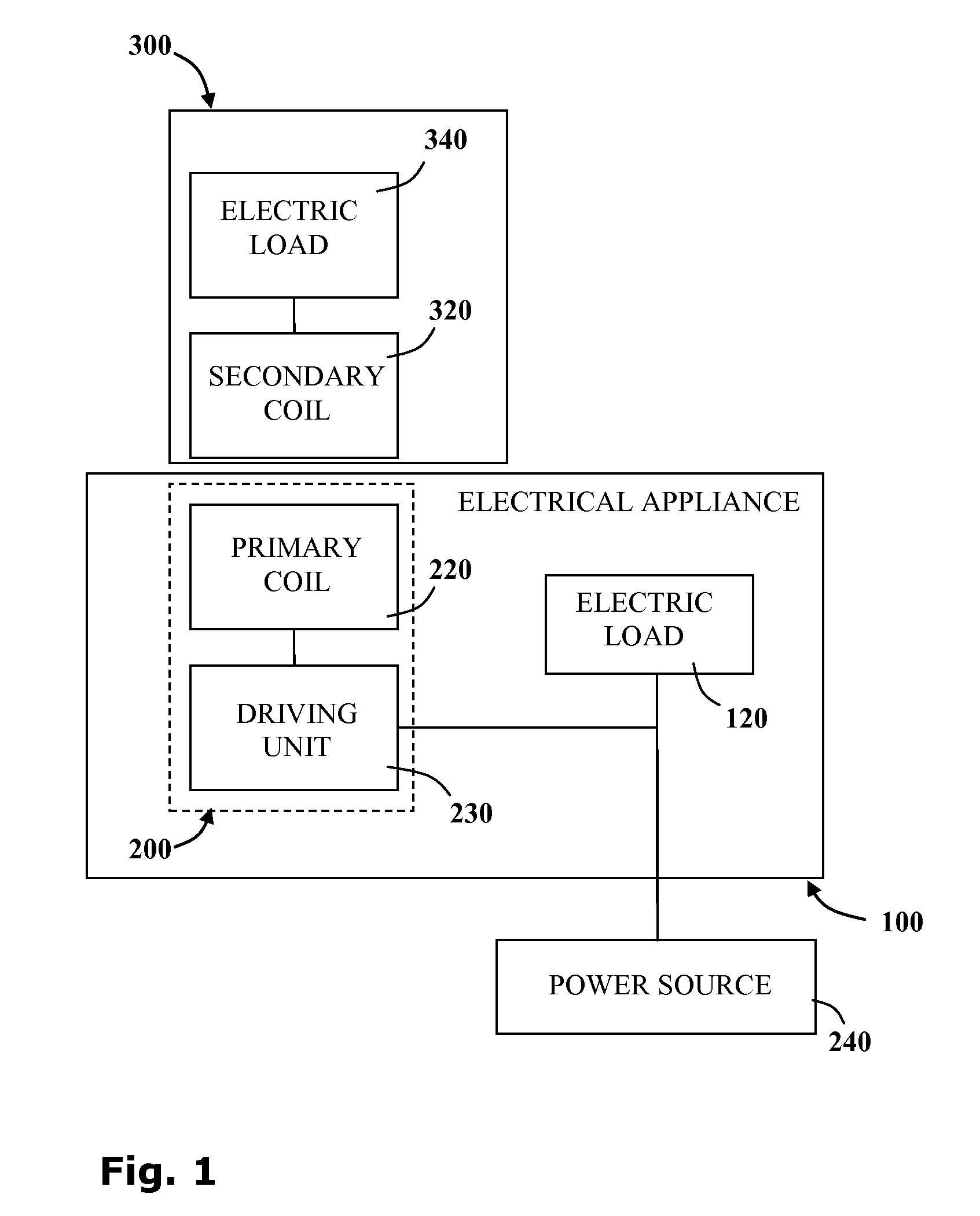 Appliance mounted power outlets