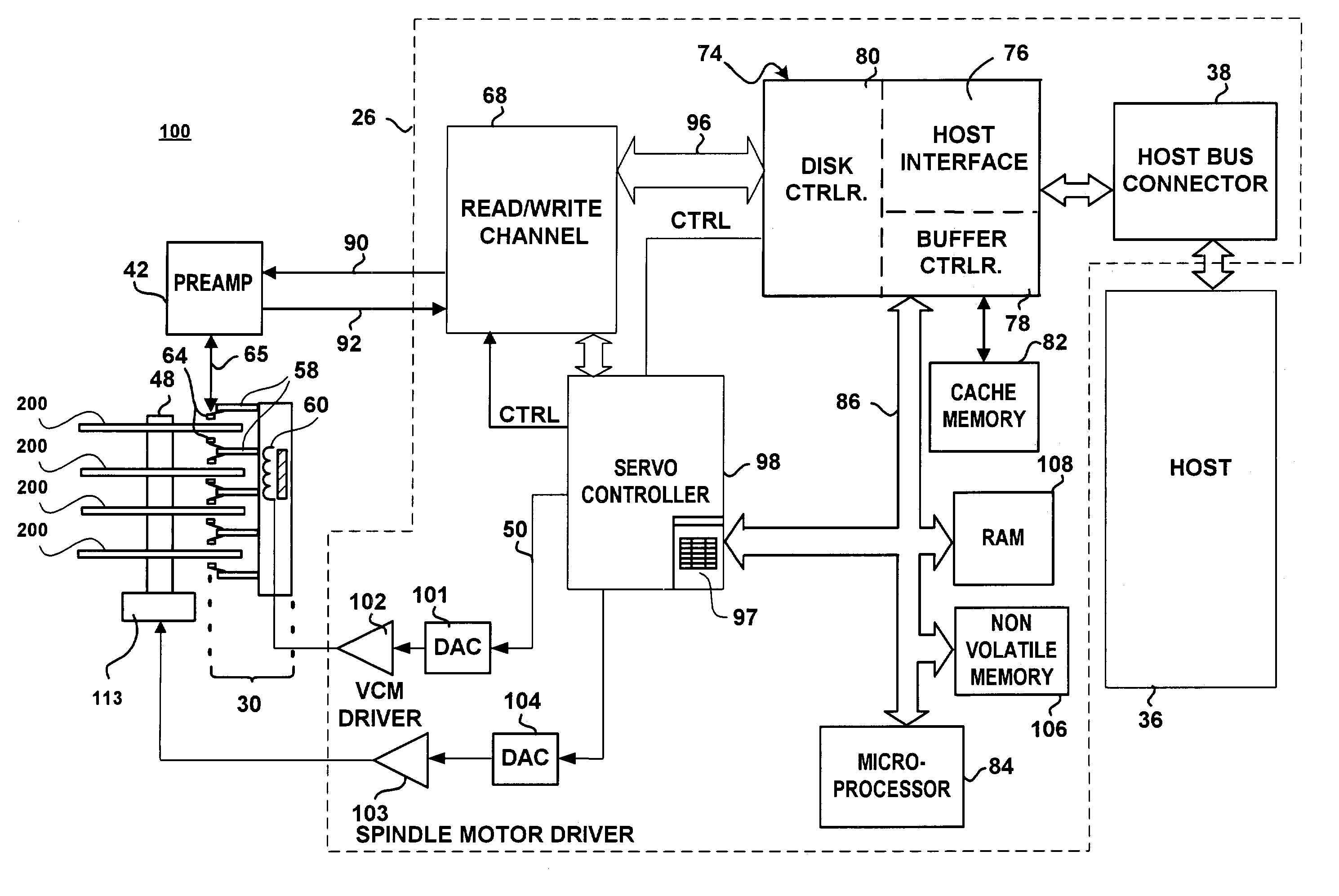 Disk drive and disk drive-containing device having selectively controllable spindle motor spin up profiles