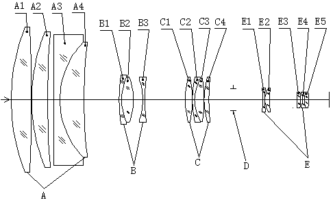 High-definition continuous zoom camera lens with fast field of view switching in low temperature environment