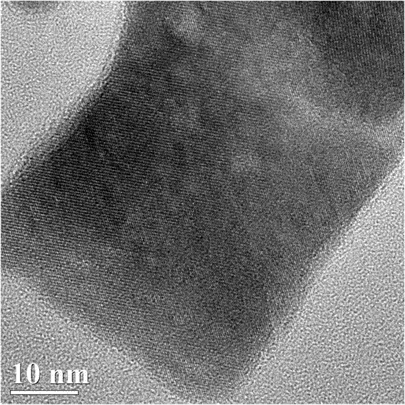 Preparation method of porous structured cubic indium oxide gas sensitive material