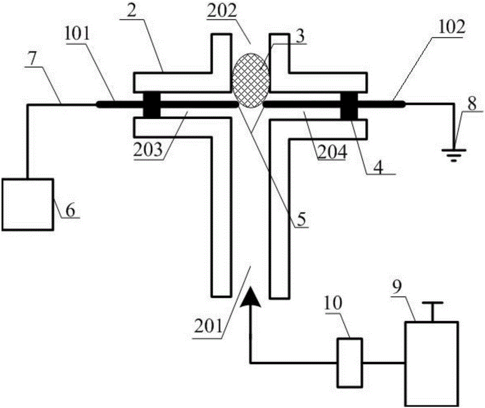 Sliding discharge reactor for ignition and combustion assistance