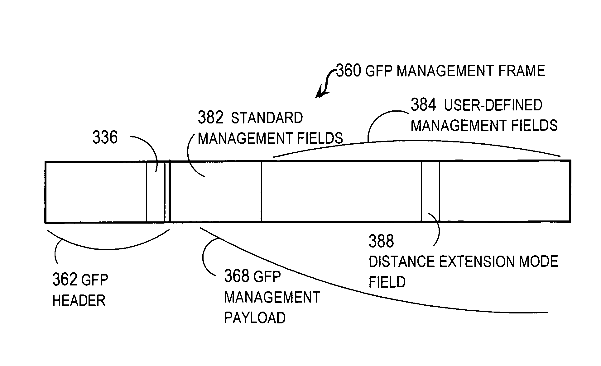 Techniques for ensuring synchronized processing at remote fiber channel and fiber connectivity networks