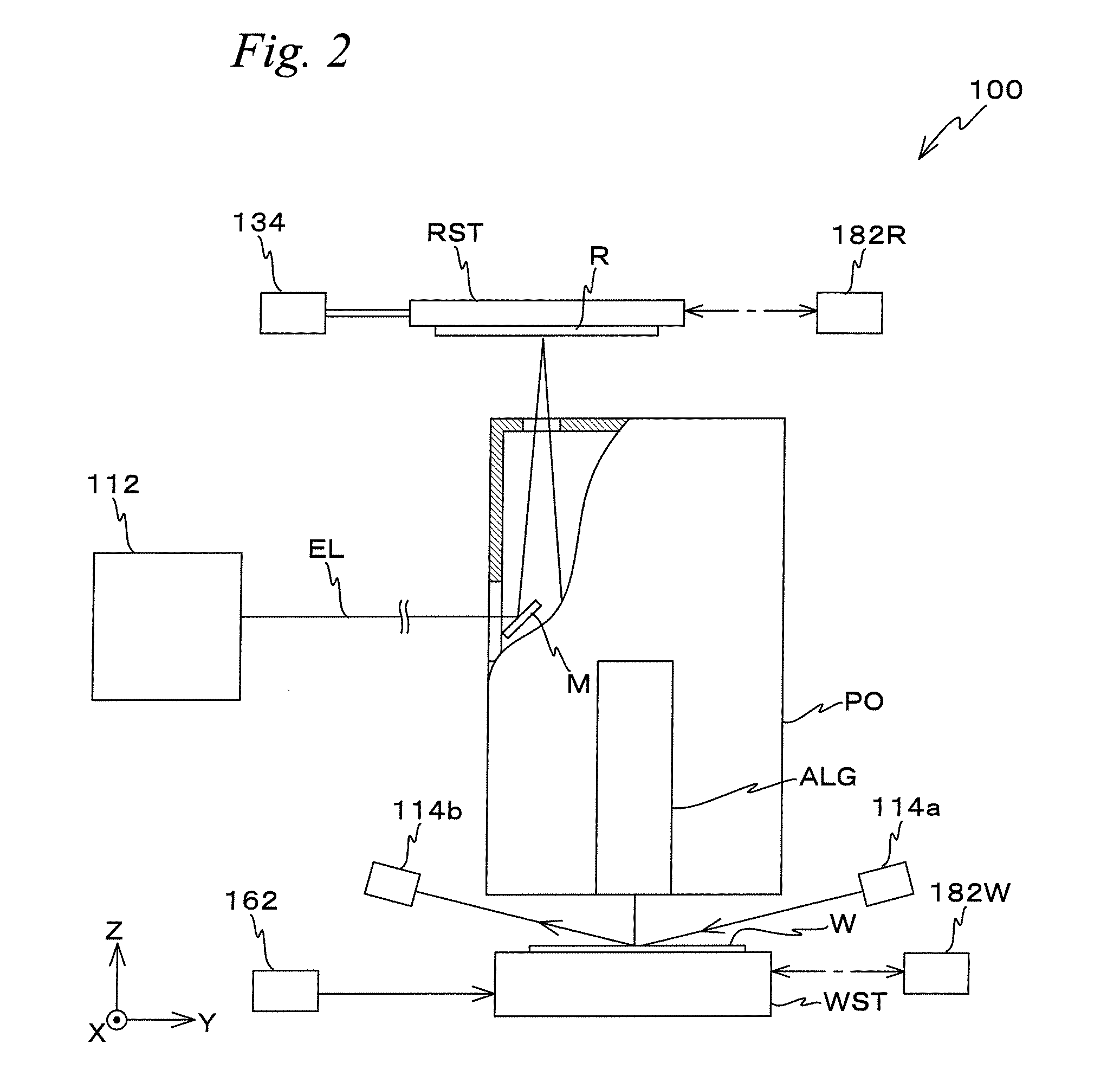 Exposure apparatus and device manufacturing method