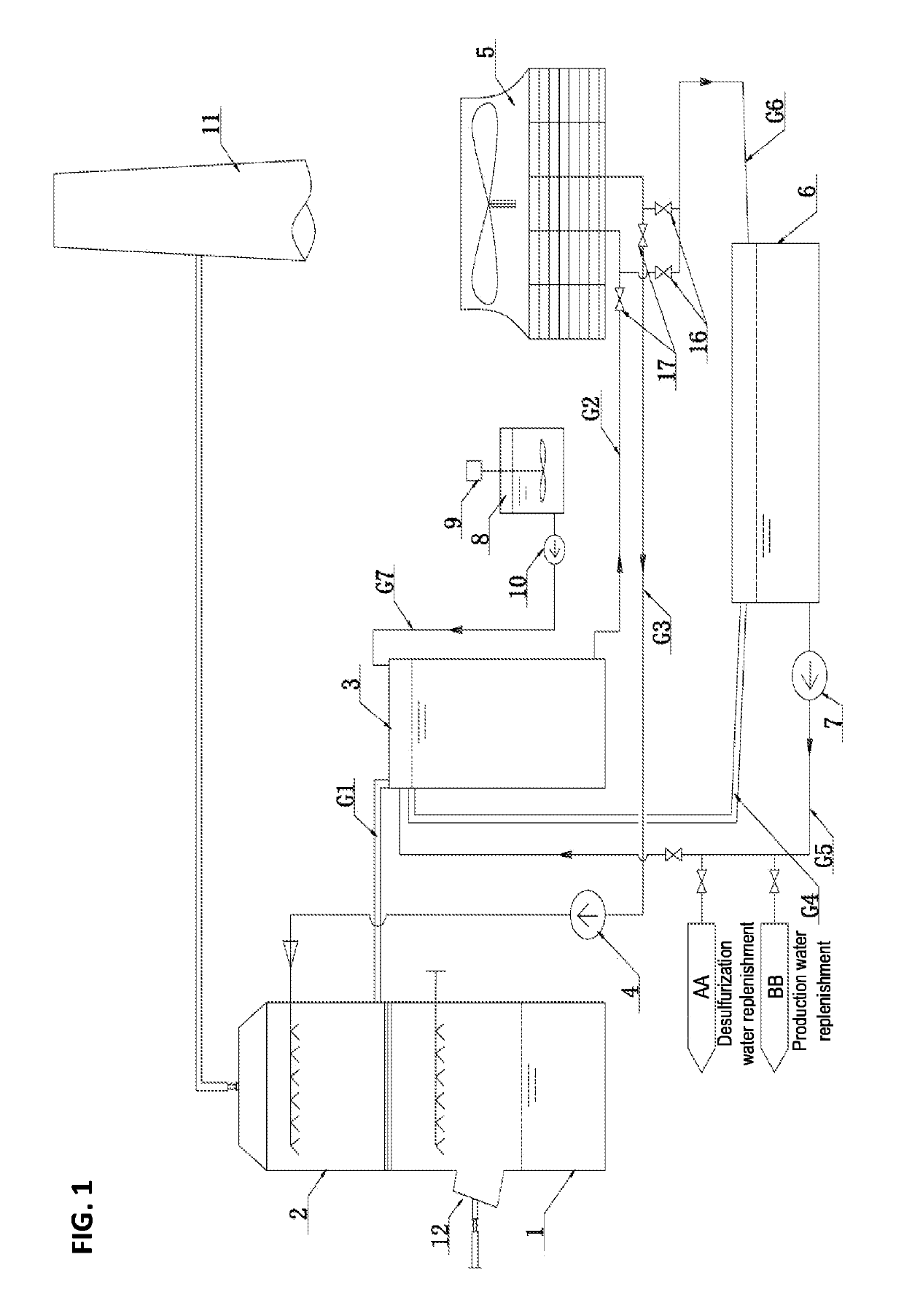 Flue gas condensation water extraction system