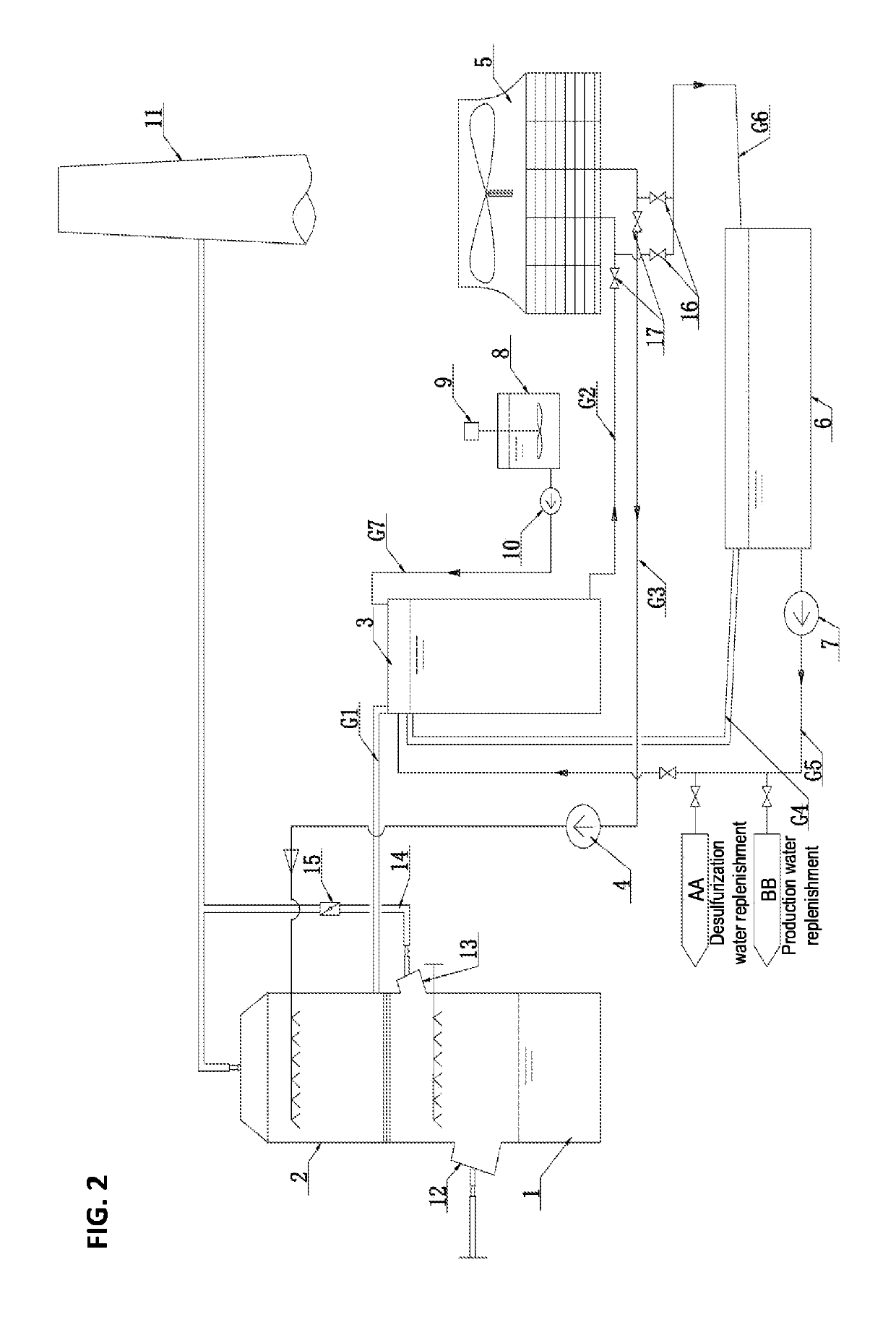 Flue gas condensation water extraction system