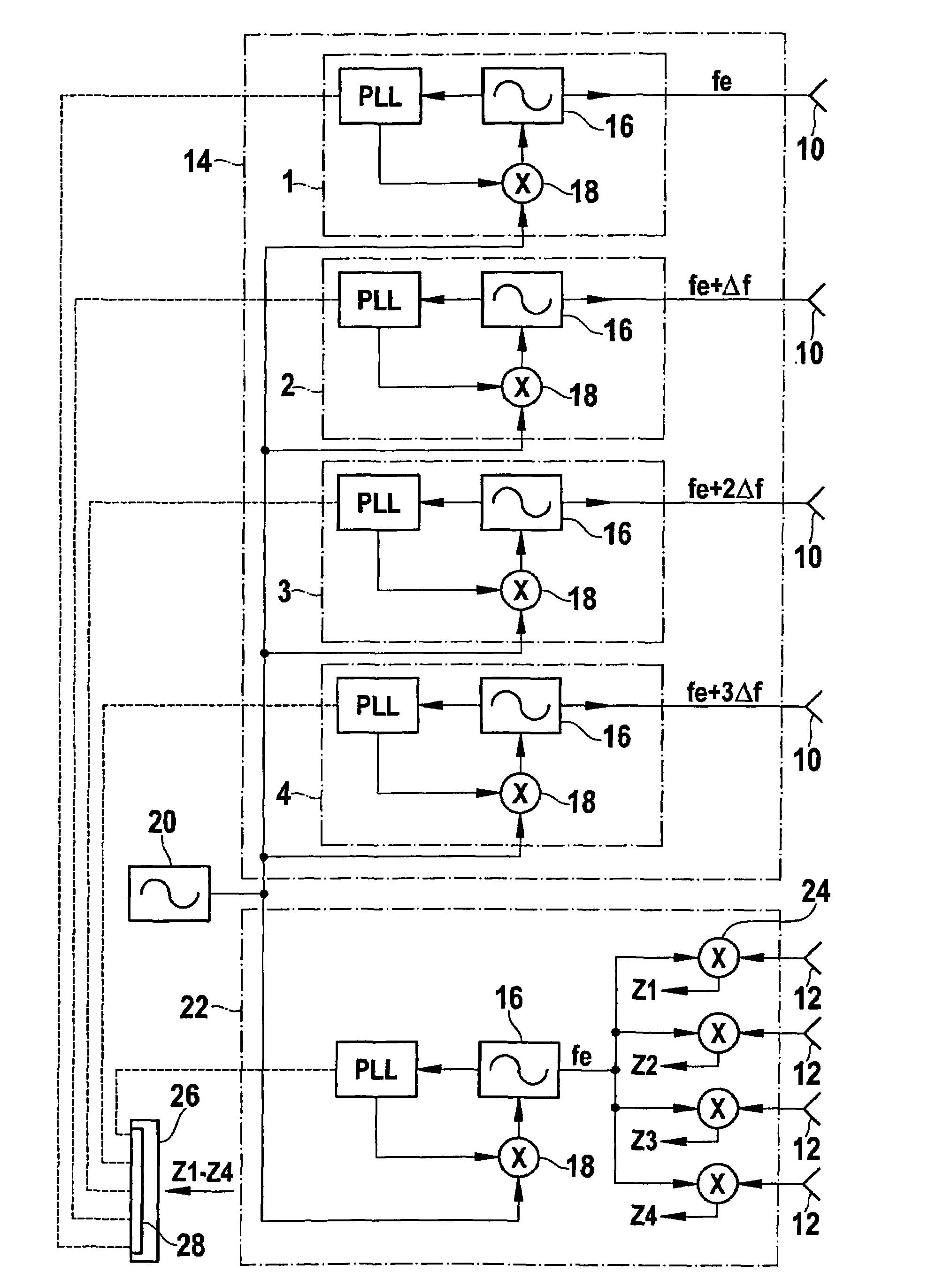 FMCW radar sensor