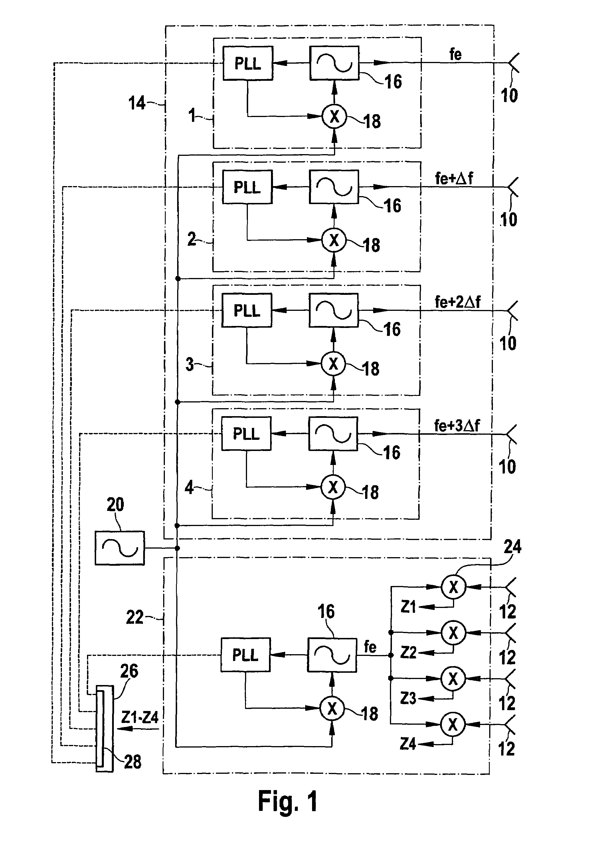 FMCW radar sensor