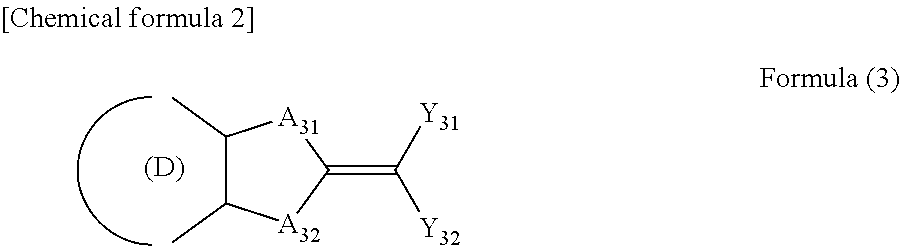 Ultraviolet absorbent composition