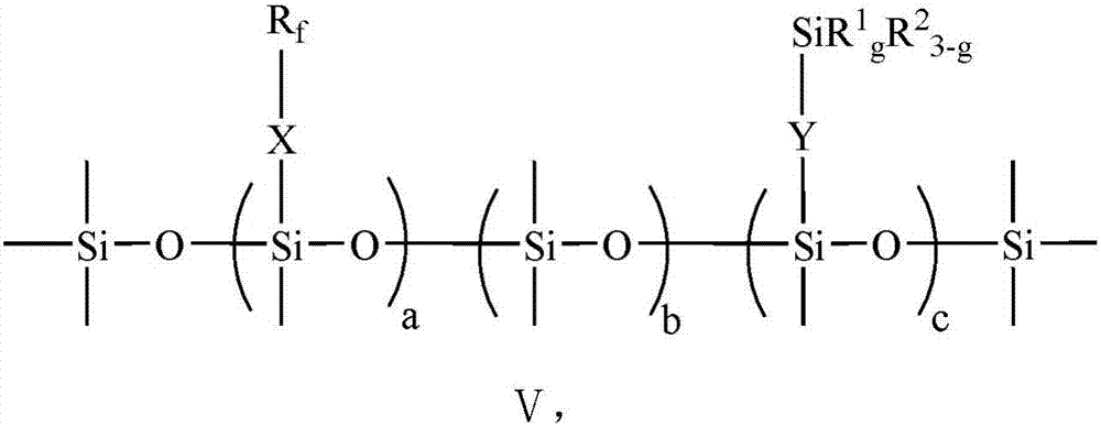 Preparation method of perfluoropolyfluoroether fluorosilane with plurality of hydrolytically-active end groups