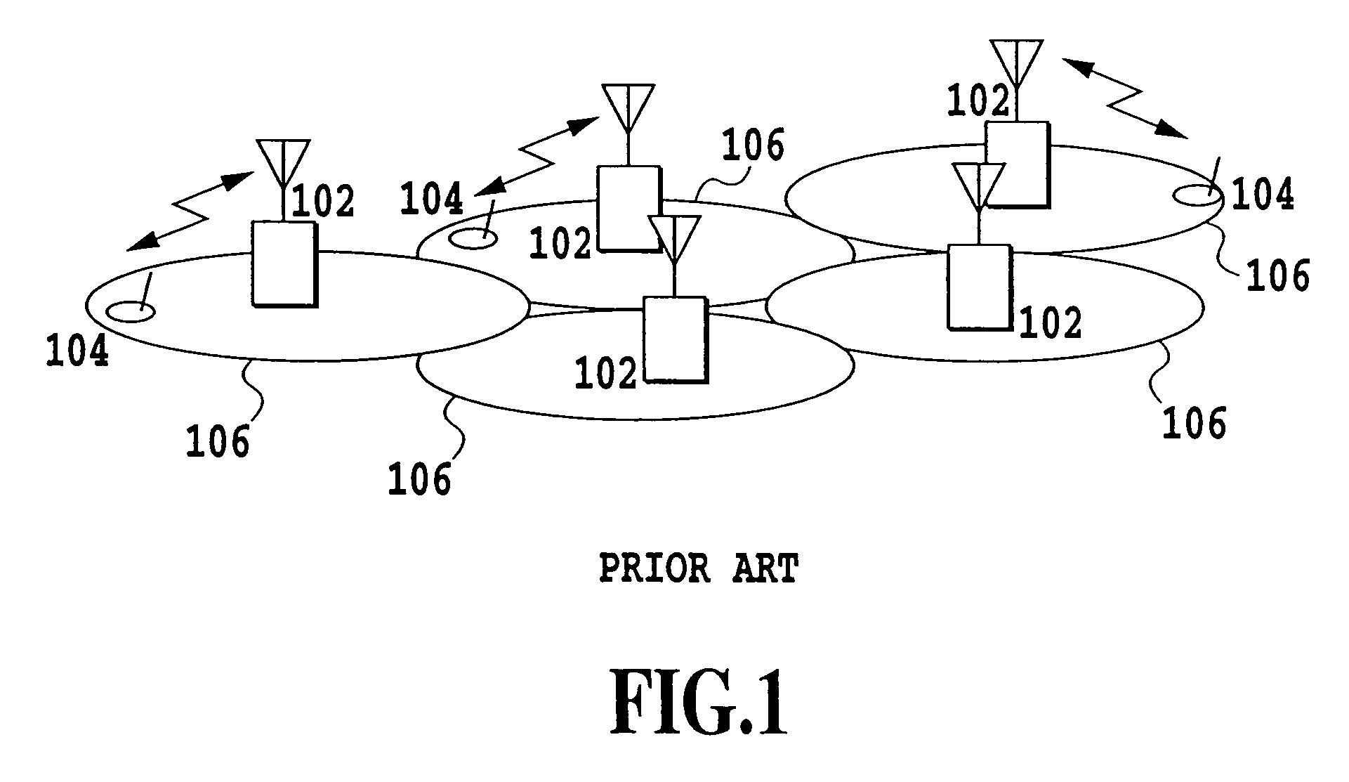 Communication performance calculation method and communication performance calculation apparatus in mobile communication system, and blocking probability calculation method and blocking probability calculation apparatus in communication system, and recording medium