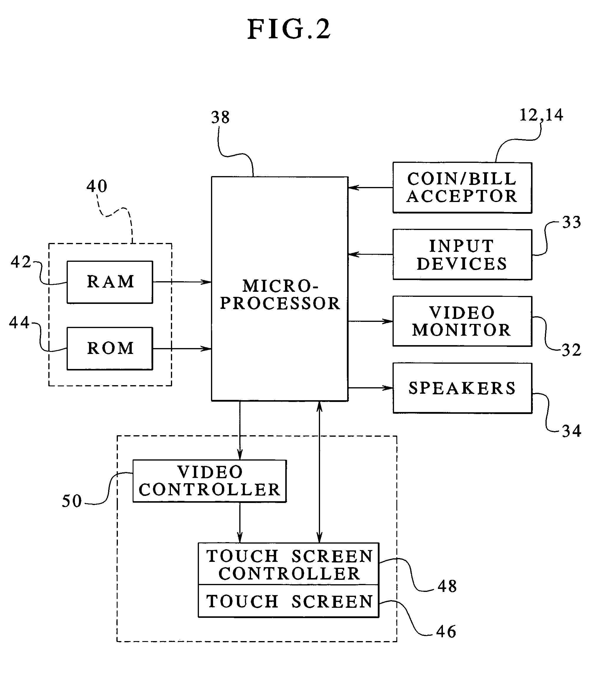 Gaming device having a multi-round bonus scheme wherein each round has a probability of success