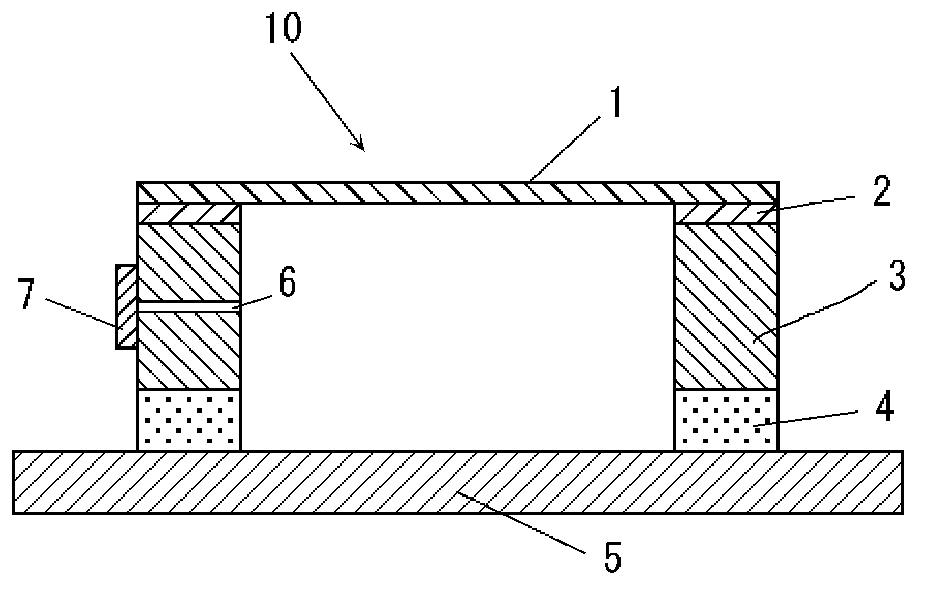 Dust-proofing thin film assembly