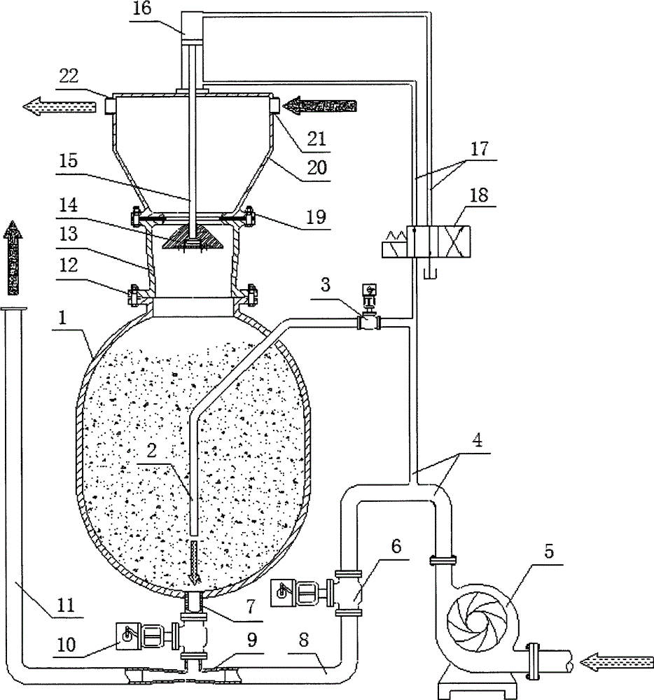 Deep-sea mining valve control type clean water pump ore hydraulic lifting equipment