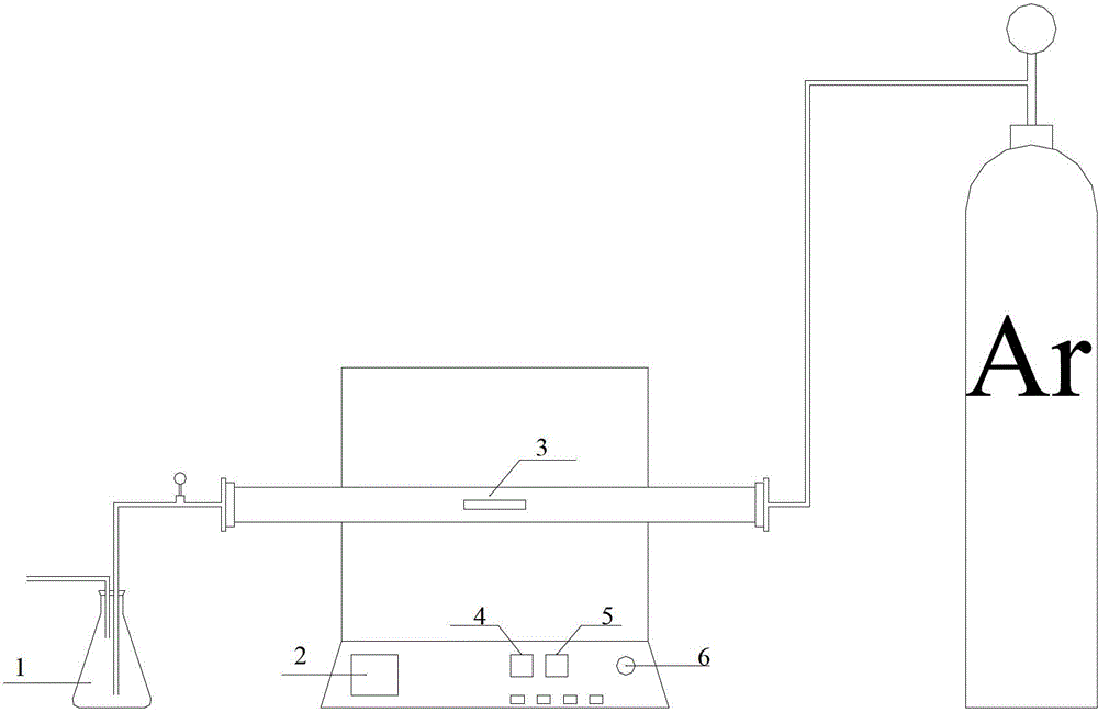 Preparation method of manganese copper alloy material