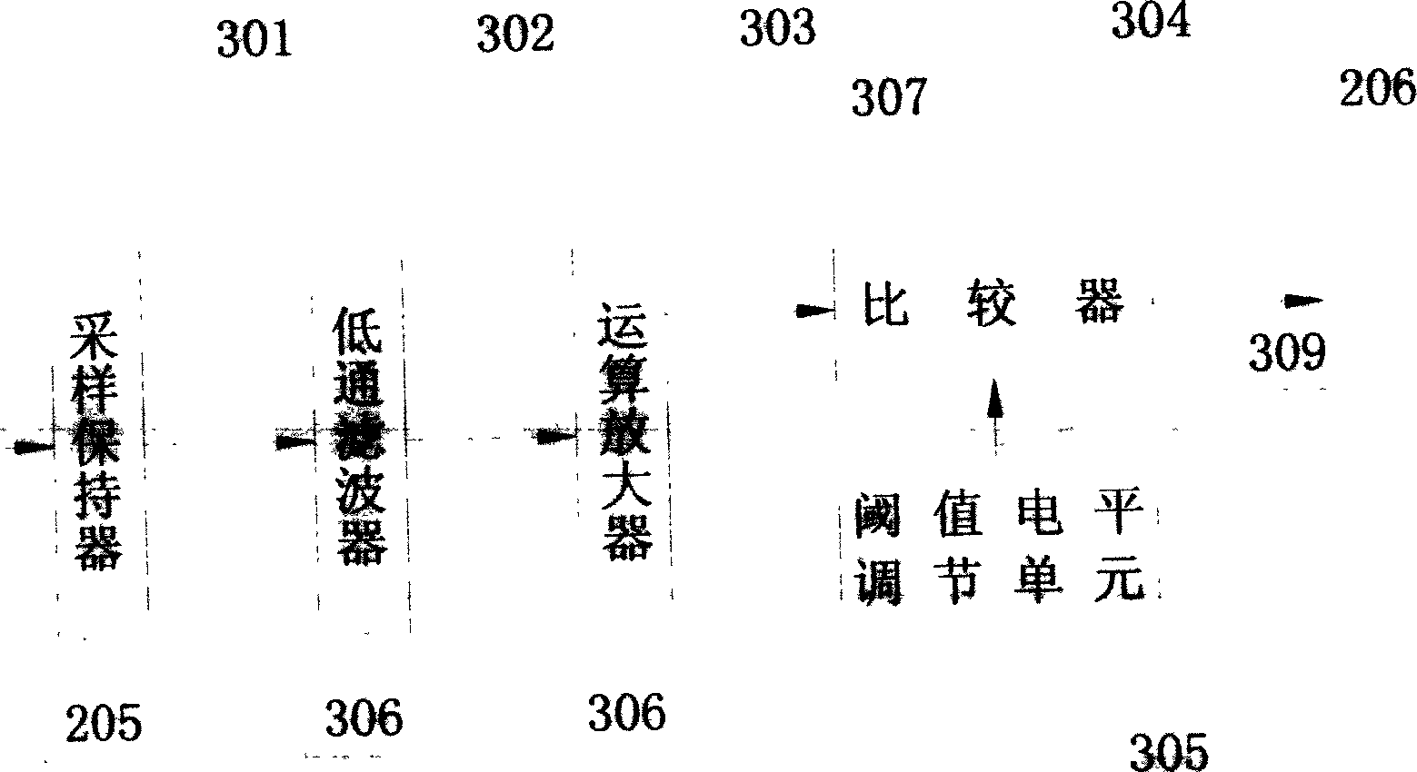 Linear array CCD optical integral time self-adaptive control method and apparatus