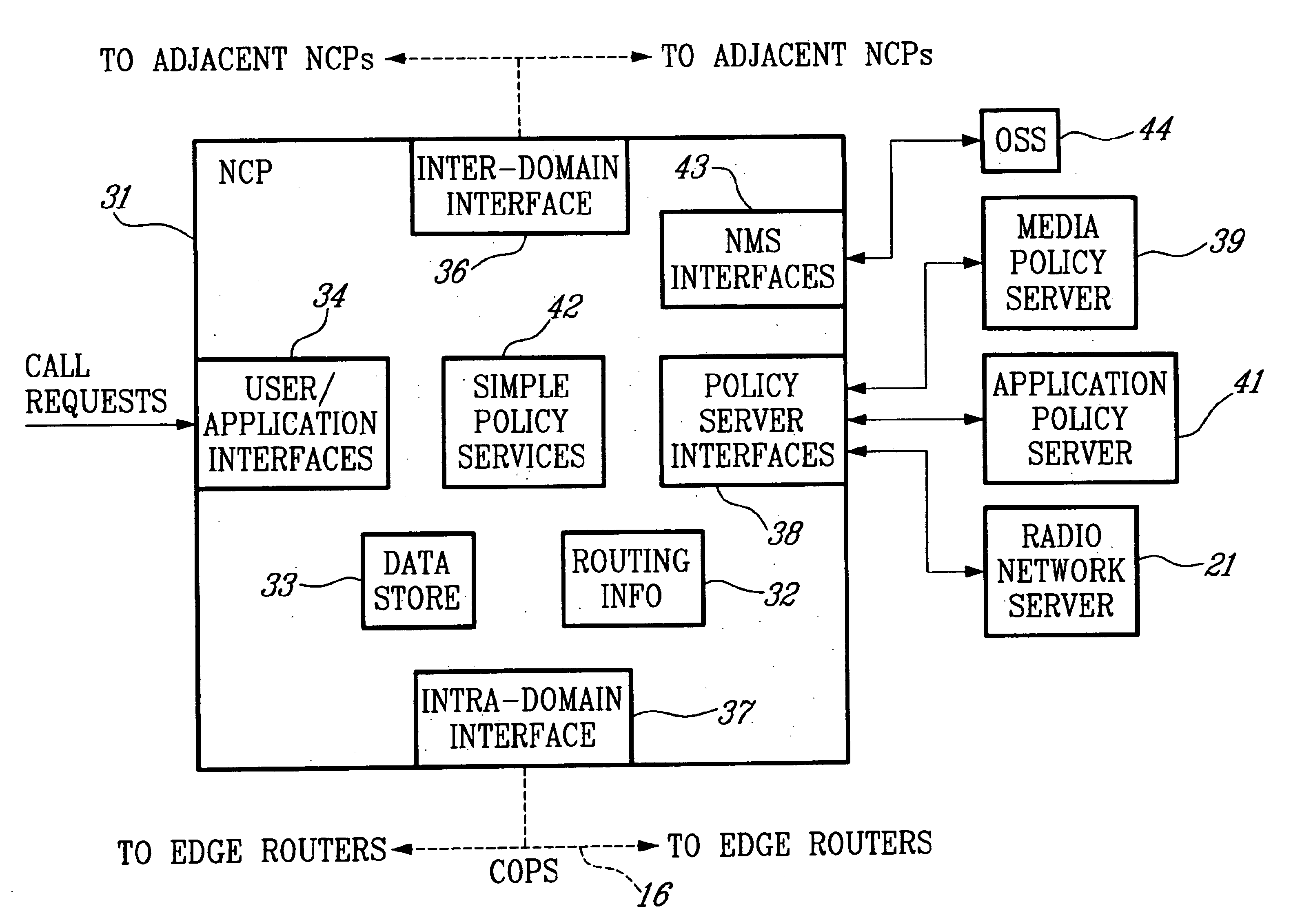 Policy server and architecture providing radio network resource allocation rules