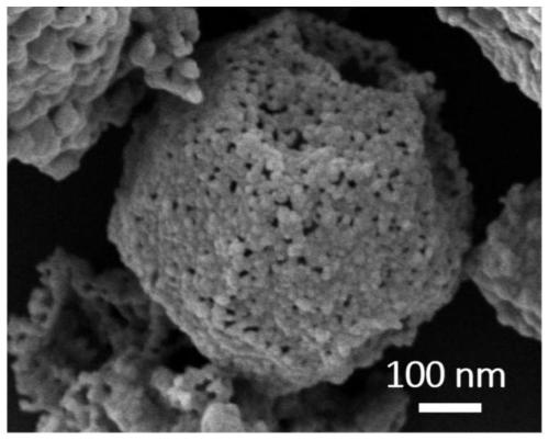 Preparation of hollow Mg/MnO2 super energetic materials