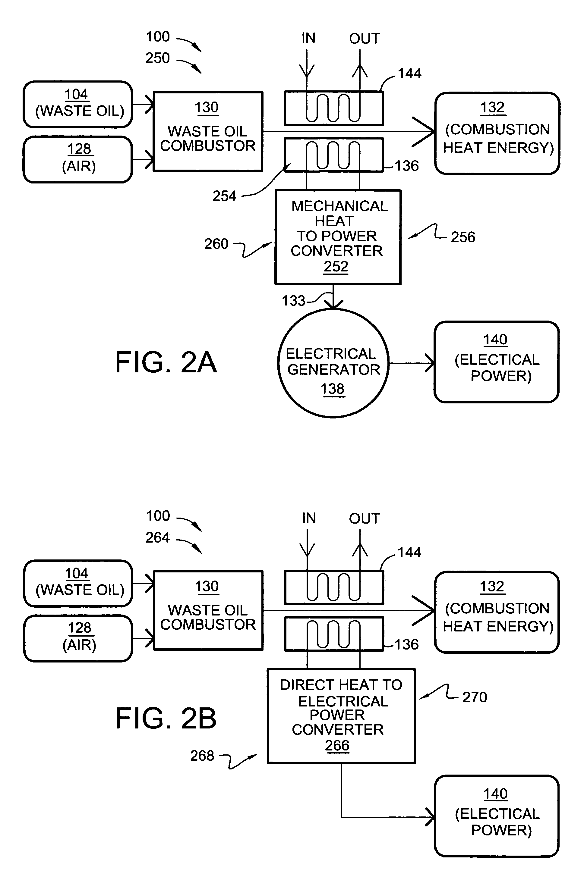 Waste oil electrical generation systems