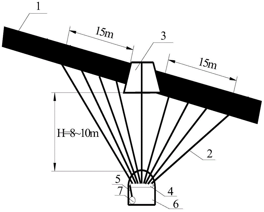 Coal road stripe region burst-preventing method