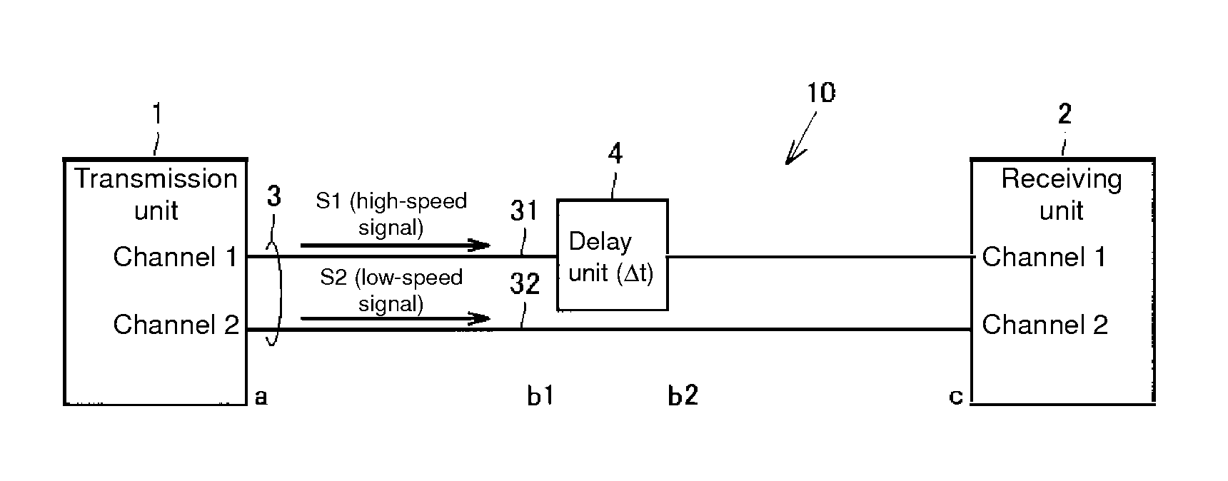 Transmission system and electronic equipment