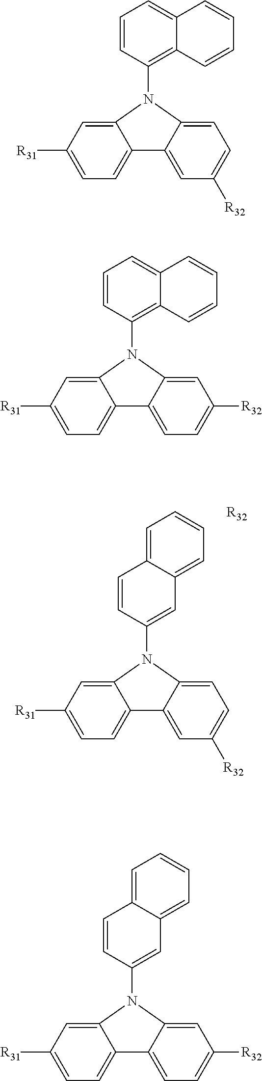 Arylation method