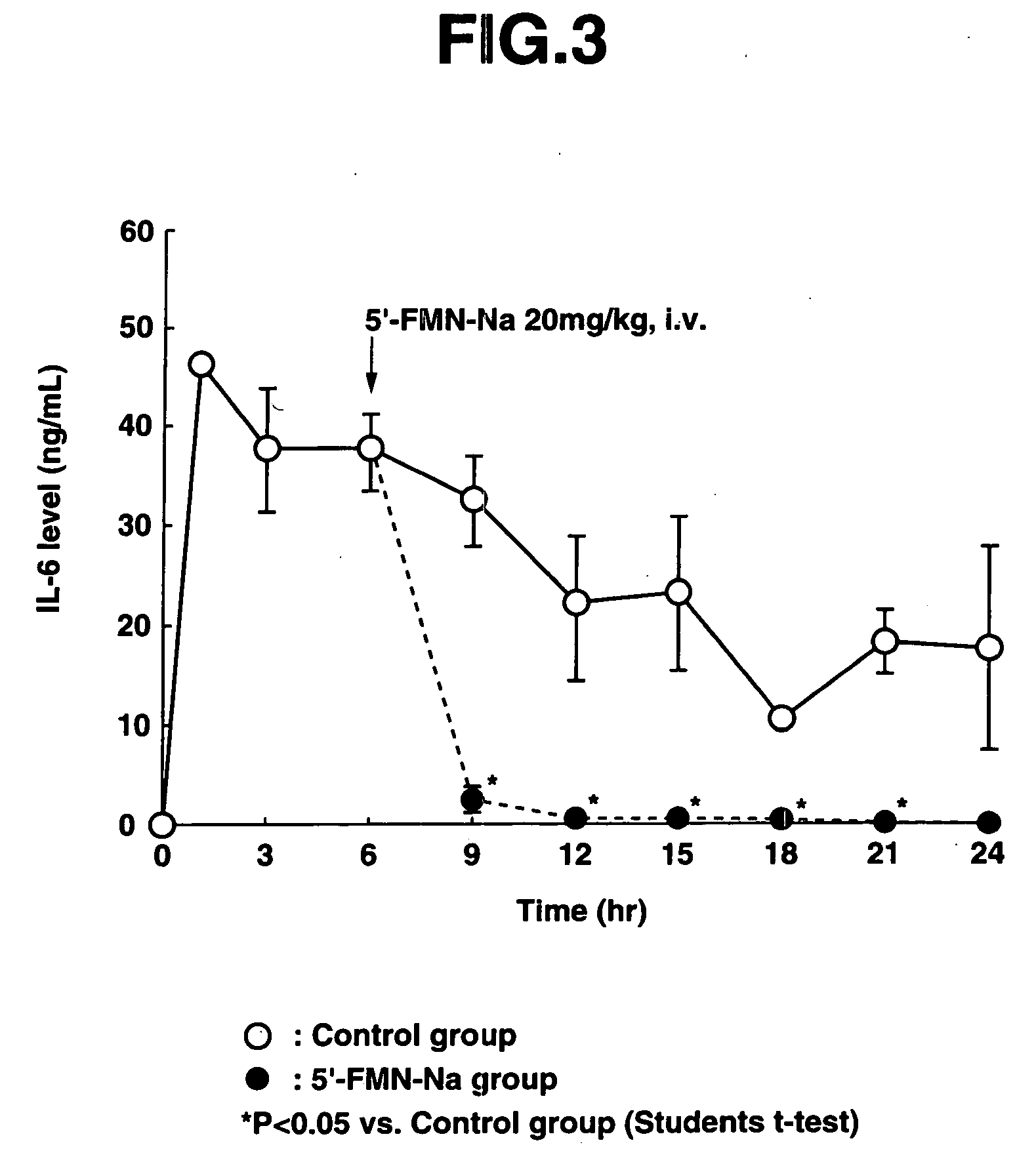 Drugs containing riboflavin-type compounds