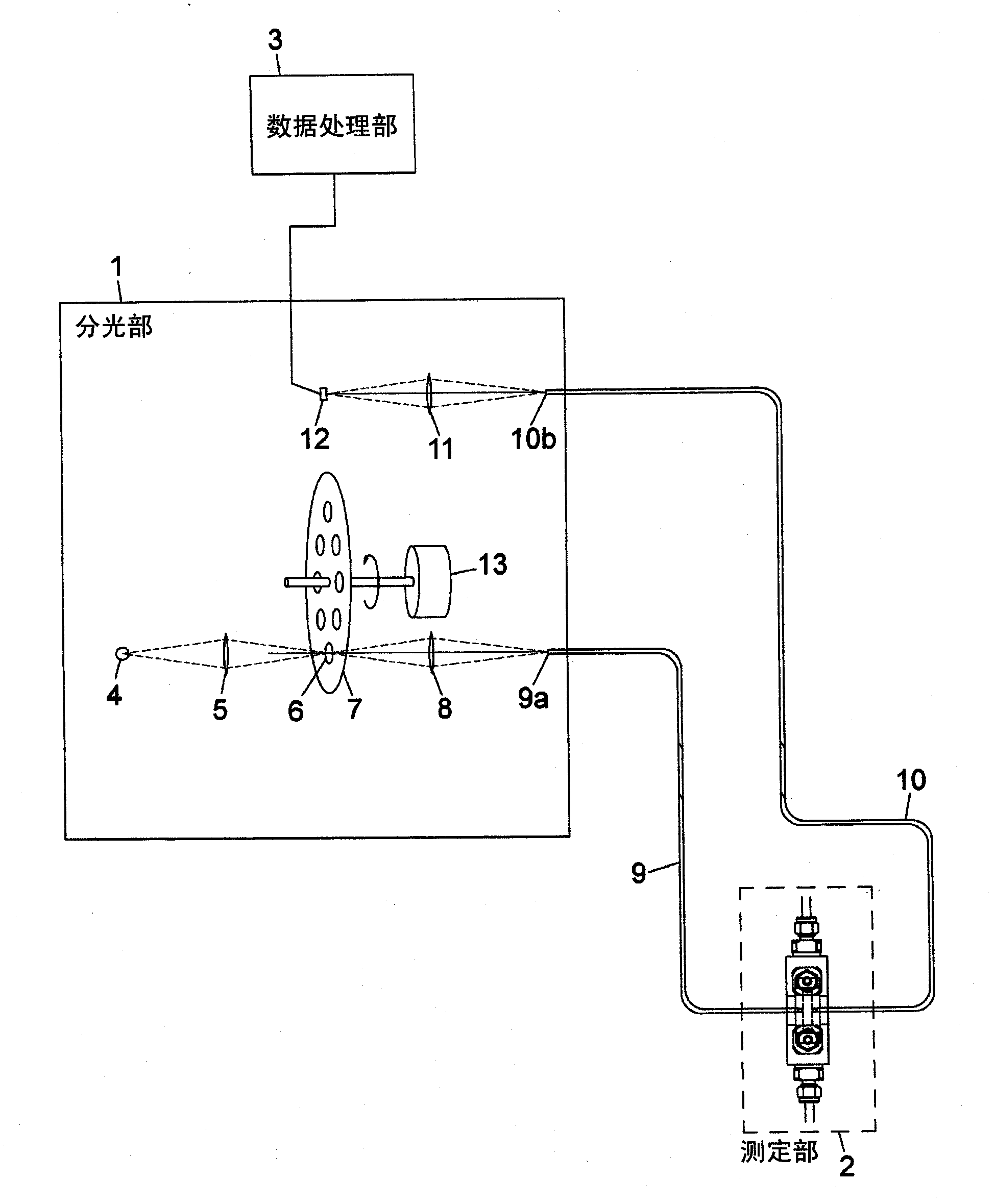 Liquid densitometer