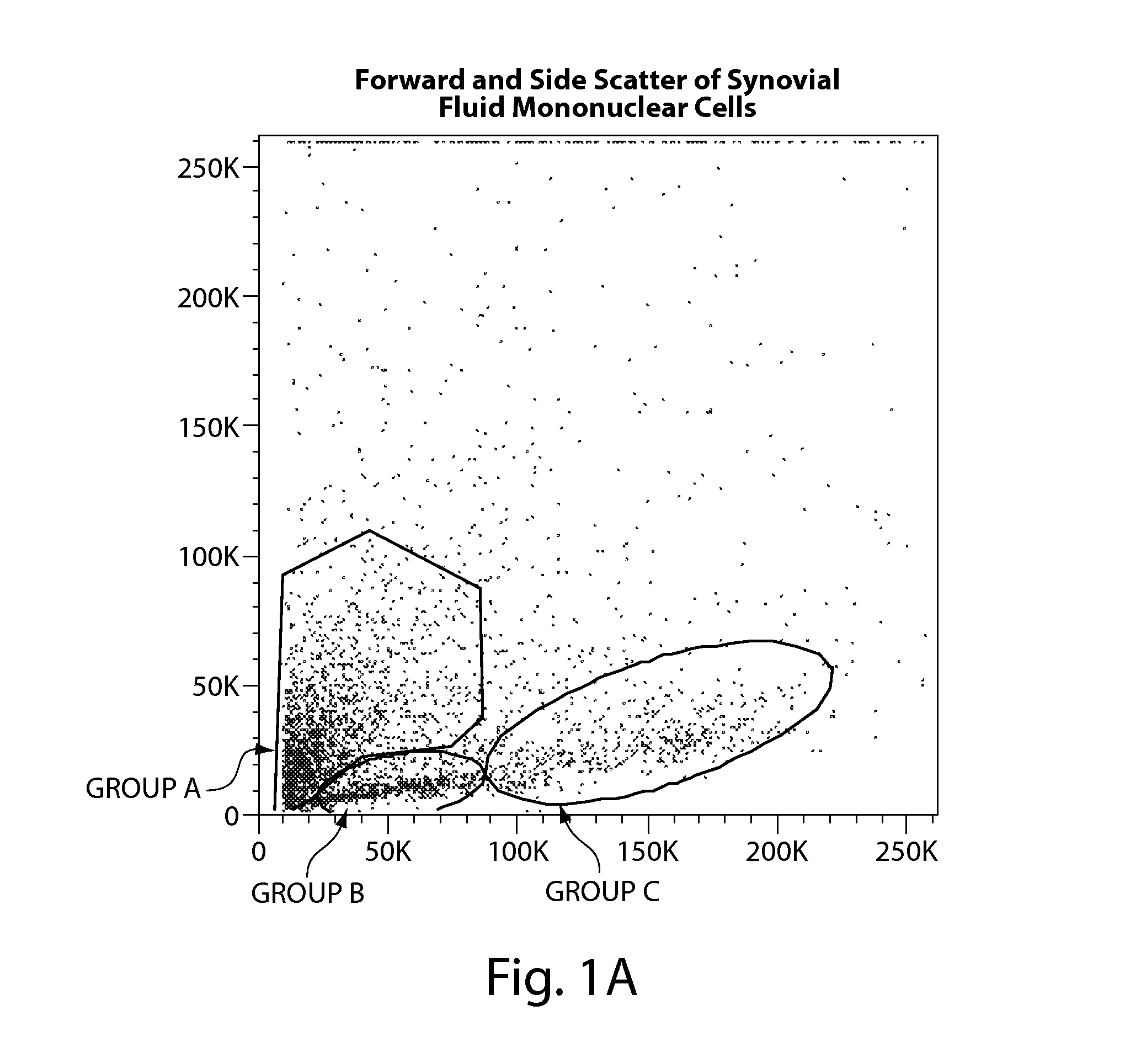 Multipotent stem cells and uses thereof