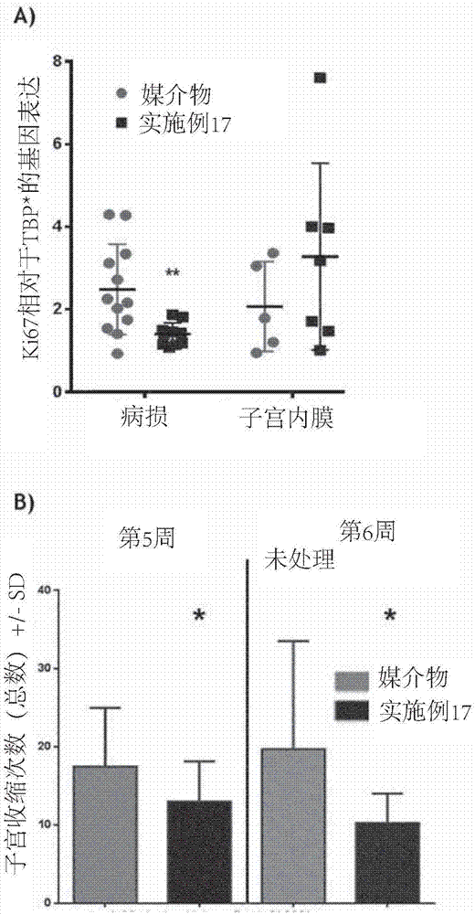 Substituted pyridyl-cycloalkyl-carboxylic acids, compositions containing them and medical uses thereof