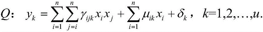 Proxy re-signature method based on IP signature