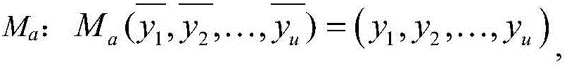 Proxy re-signature method based on IP signature