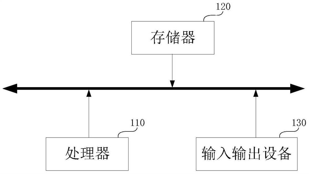 Display control method and device and storage medium