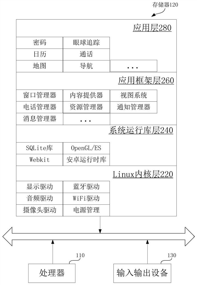 Display control method and device and storage medium