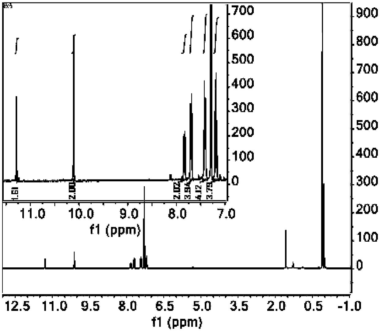 Anthracene-thiosemicarbazide derivative, preparation method thereof and application of derivative as fluorescent probe