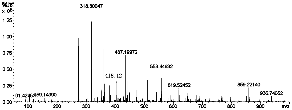 Anthracene-thiosemicarbazide derivative, preparation method thereof and application of derivative as fluorescent probe